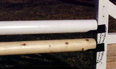 Perfect Poles